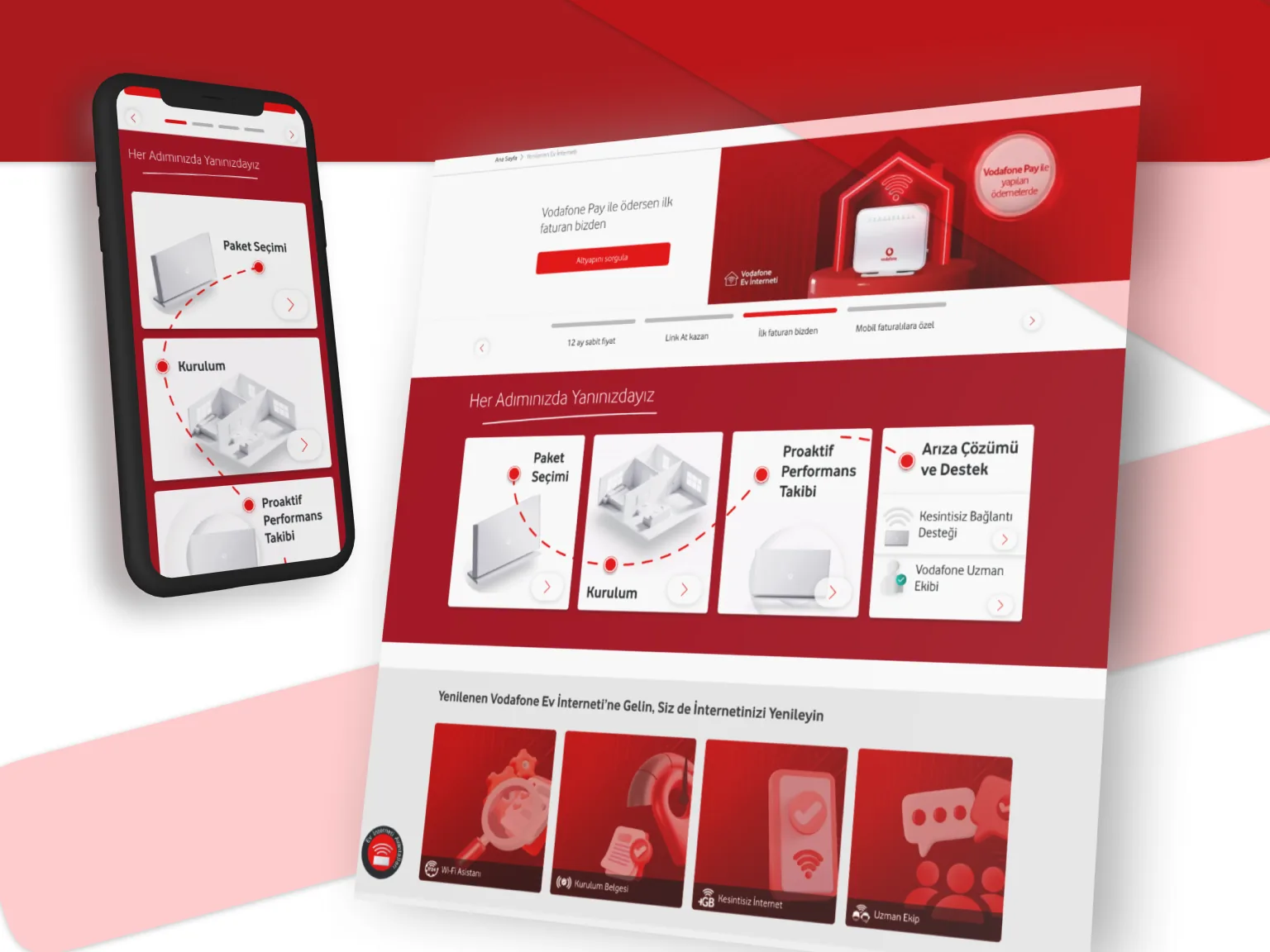 Vodafone home-internet (Residential) landing page — desktop and mobile